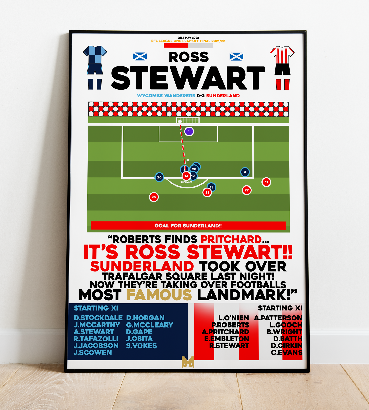 Ross Stewart Goal vs Wycombe Wanderers - EFL League One 2022/23 - Sunderland