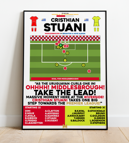 Cristhian Stuani Goal vs Brighton - EFL Championship 2015/16 - Middlesbrough