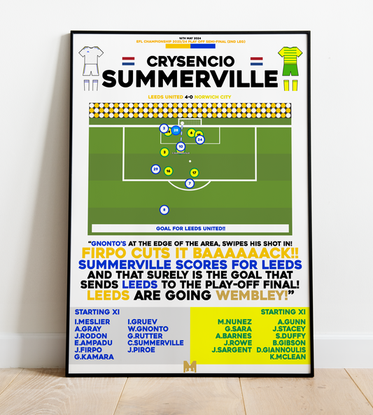 Crysencio Summerville Goal vs Norwich City - EFL Championship 2023/24 - Leeds United