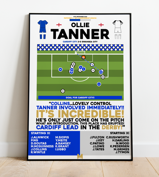 Ollie Tanner Goal vs Swansea City - EFL Championship 2023/24 - Cardiff City