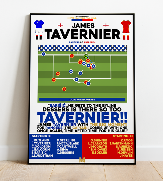 James Tavernier Goal vs Aberdeen - Scottish League Cup Final 2023/24 - Rangers
