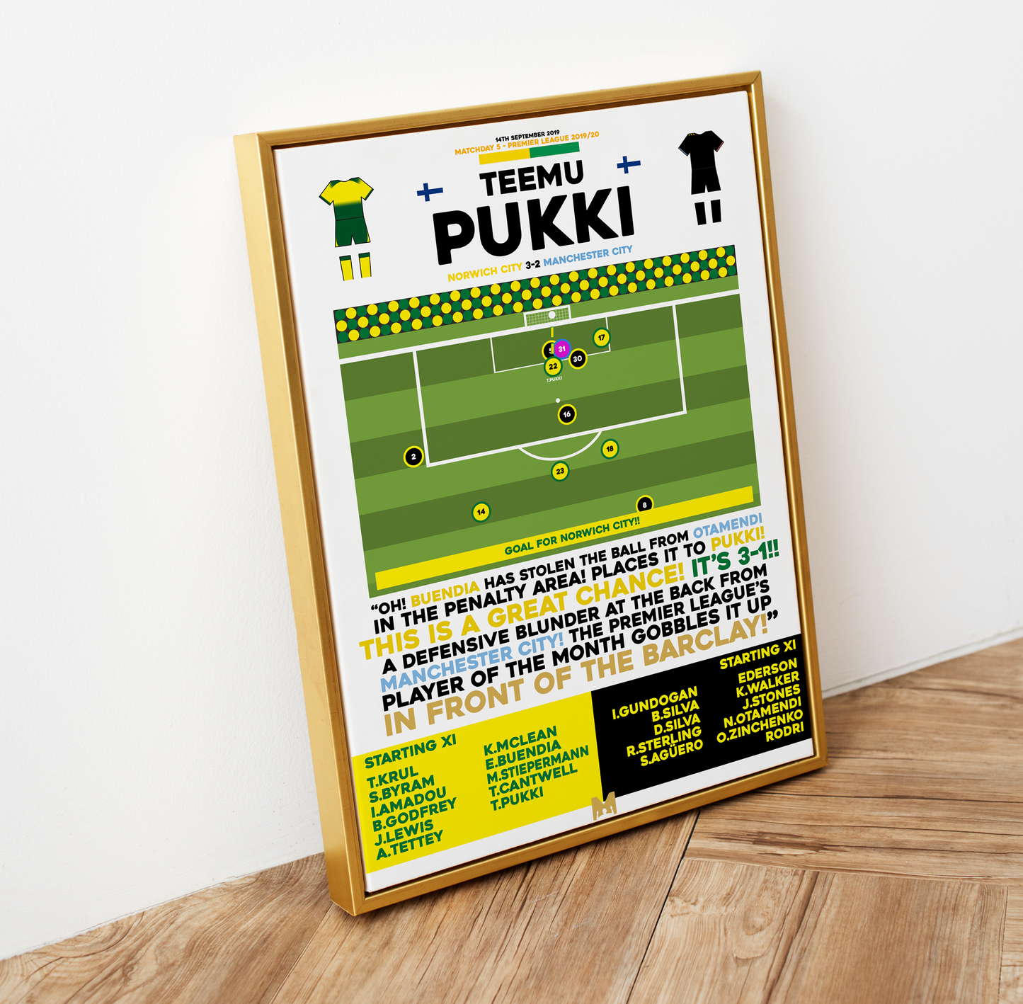 Teemu Pukki Goal vs Manchester City - Premier League 2019/20 - Norwich City