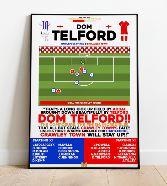 Dom Telford Goal vs Hartlepool United - EFL League Two 2022/23 - Crawley Town