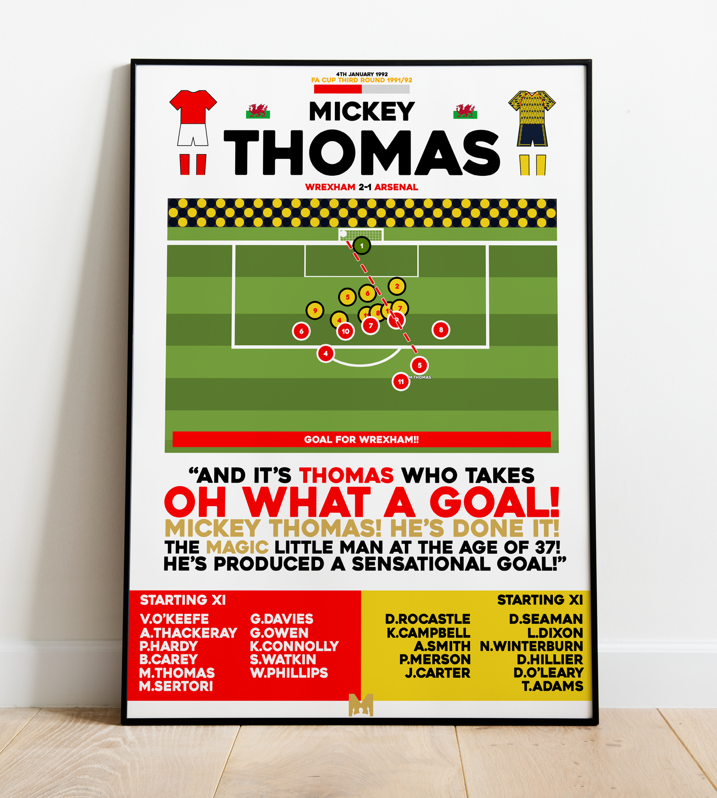 Mickey Thomas Goal vs Arsenal - FA Cup 1991/92 - Wrexham