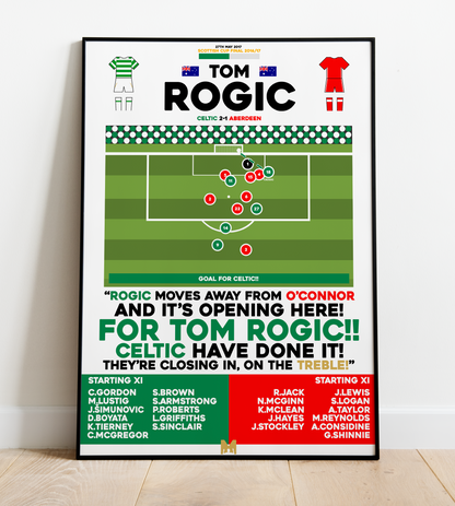 CELTIC FC It's A Treble Print/poster Football