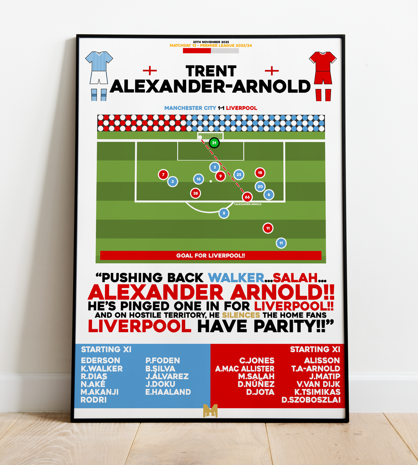 Trent Alexander-Arnold Goal vs Manchester City - Premier League 2023/24 - Liverpool