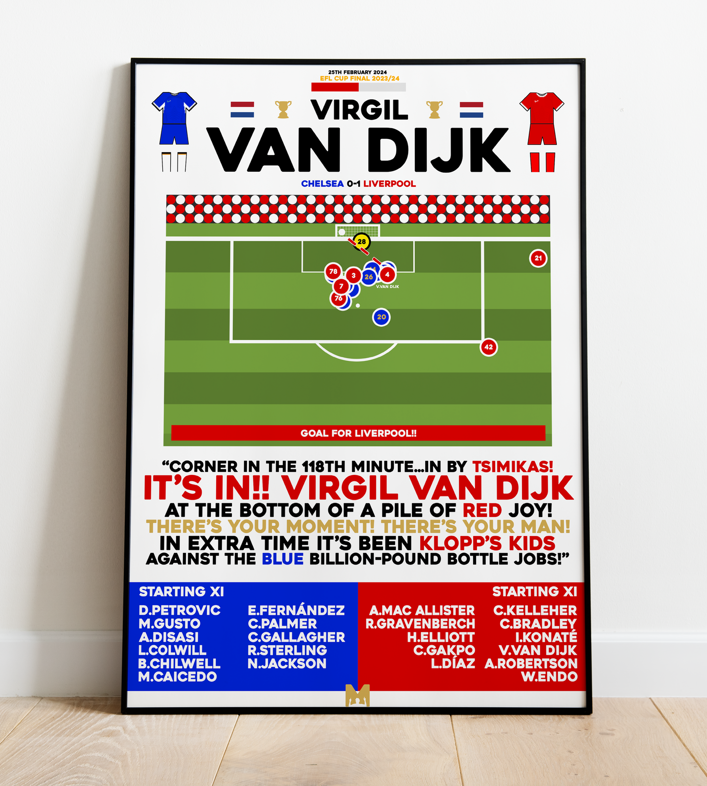 Virgil Van Dijk Goal vs Chelsea - EFL Cup Final 2023/24 - Liverpool