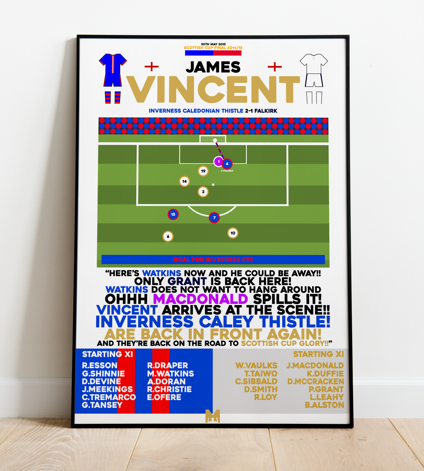 James Vincent Goal vs Falkirk - Scottish Cup Final 2014/15 - Inverness CT