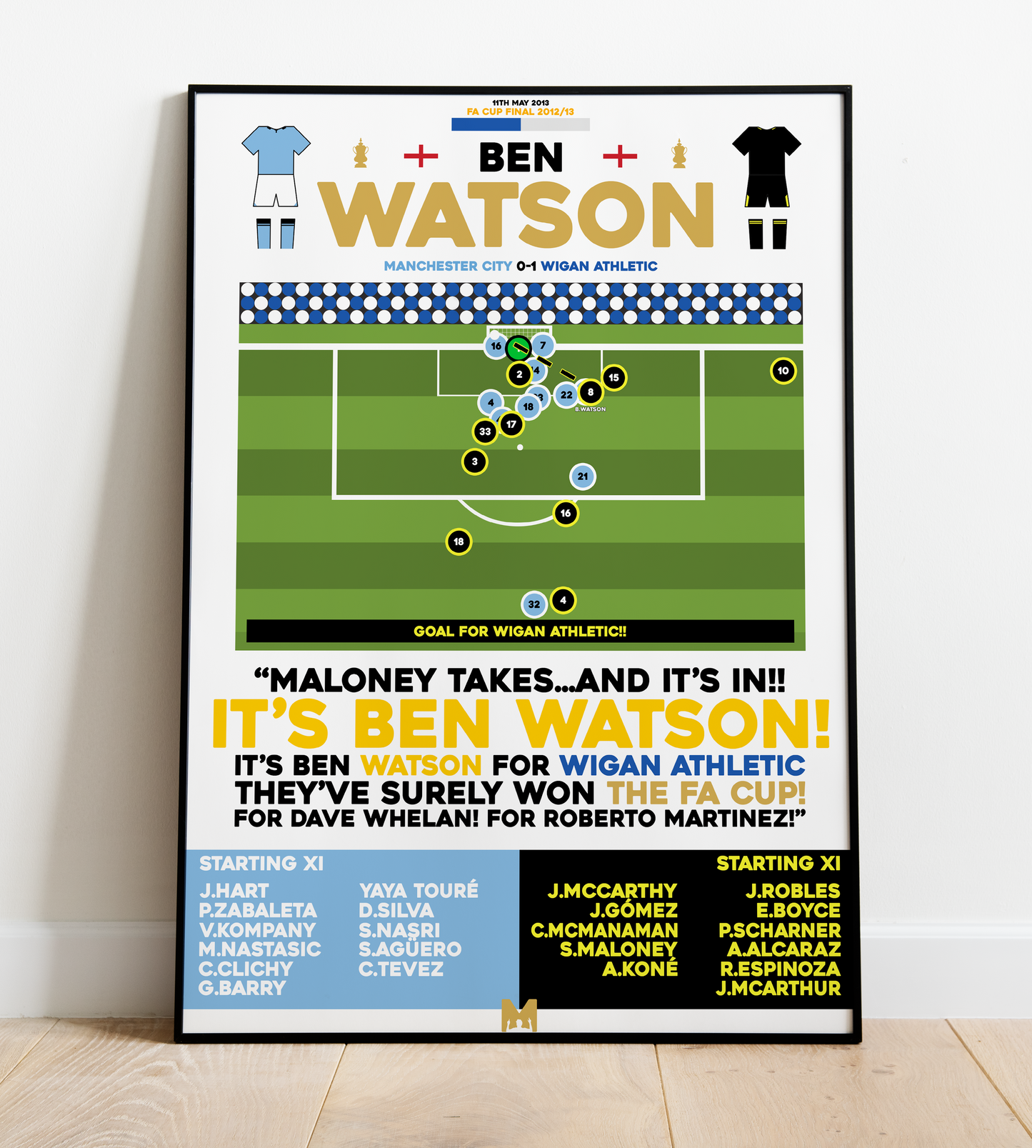 Ben Watson Goal vs Manchester City - FA Cup Final 2013 - Wigan Athletic