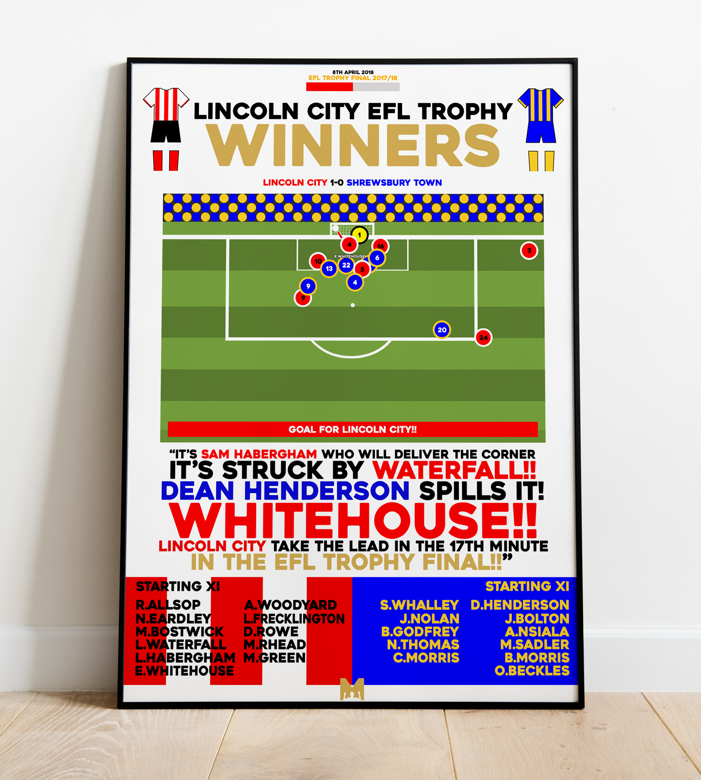 The Moment Lincoln Won The EFL Trophy vs Shrewsbury Town - EFL Trophy 2017/18 - Lincoln City