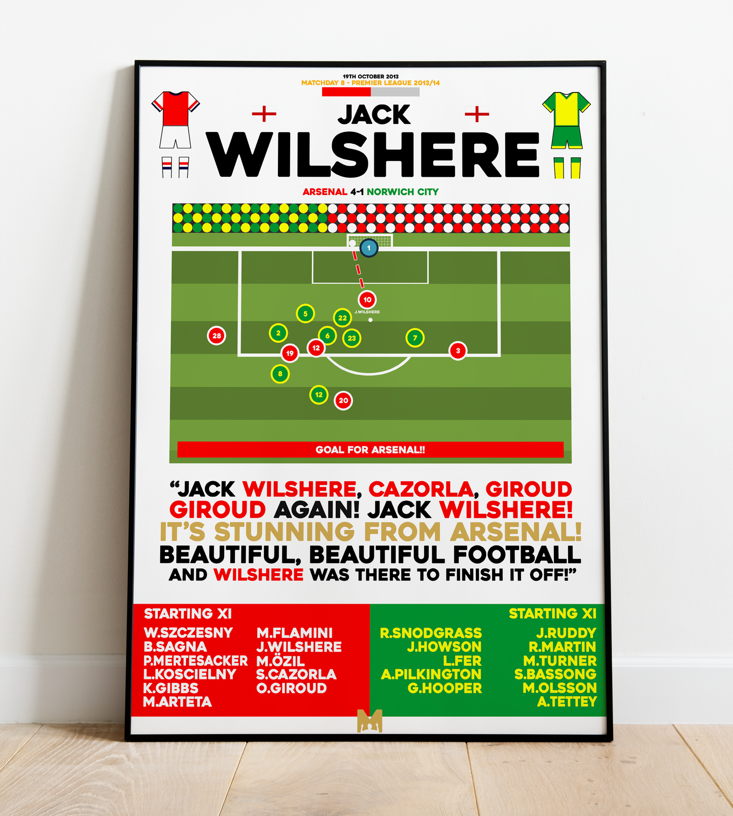 Jack Wilshere Goal vs Norwich City - Premier League 2013/14 - Arsenal