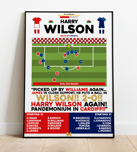 Harry Wilson 2nd Goal vs Croatia - EURO 2024 Qualifiers - Wales
