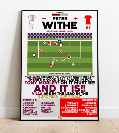 Peter Withe Goal vs Bayern Munich - Champions League Final 1982 - Aston Villa