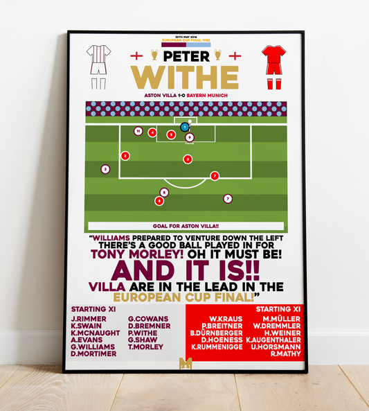 Peter Withe Goal vs Bayern Munich - Champions League Final 1982 - Aston Villa