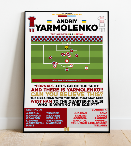 Andriy Yarmolenko Goal vs Sevilla - UEFA Europa League 2021/22 - West Ham United