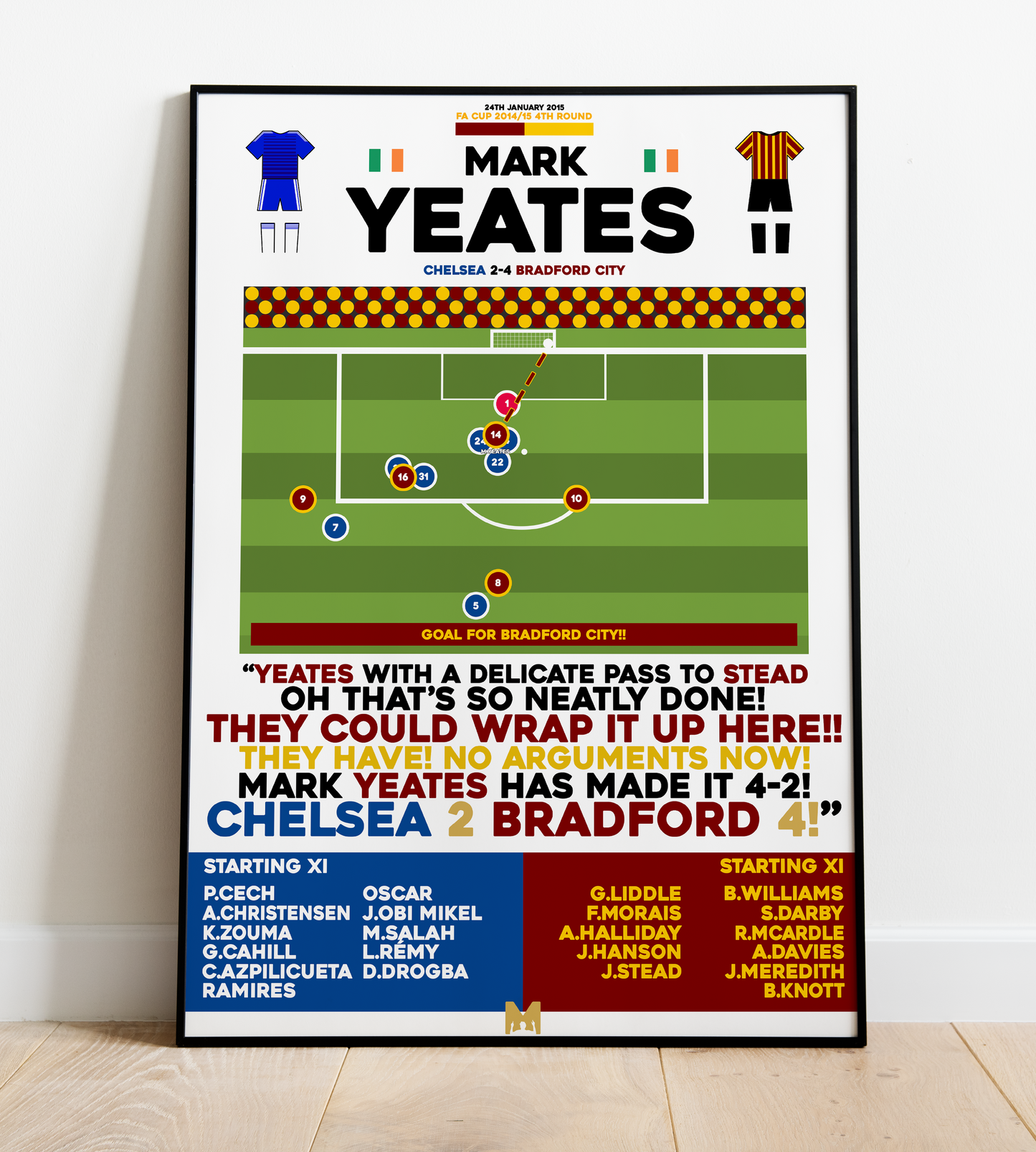 Mark Yeates Goal vs Chelsea - FA Cup 2014/15 - Bradford City