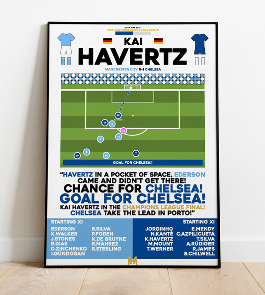 Kai Havertz Goal vs Manchester City - UEFA Champions League Final 2020/21 - Chelsea