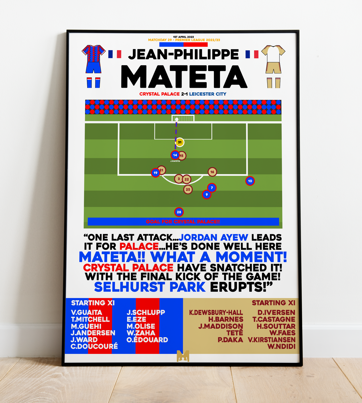 Jean-Philippe Mateta Goal vs Leicester City - Premier League 22/23 - Crystal Palace