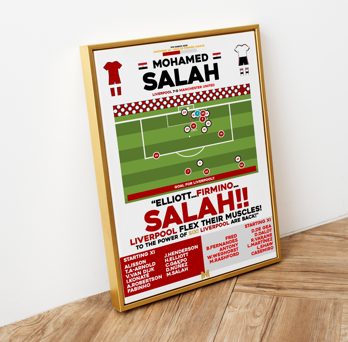 Mohamed Salah 2nd Goal vs Manchester United - Premier League 2022/23 - Liverpool