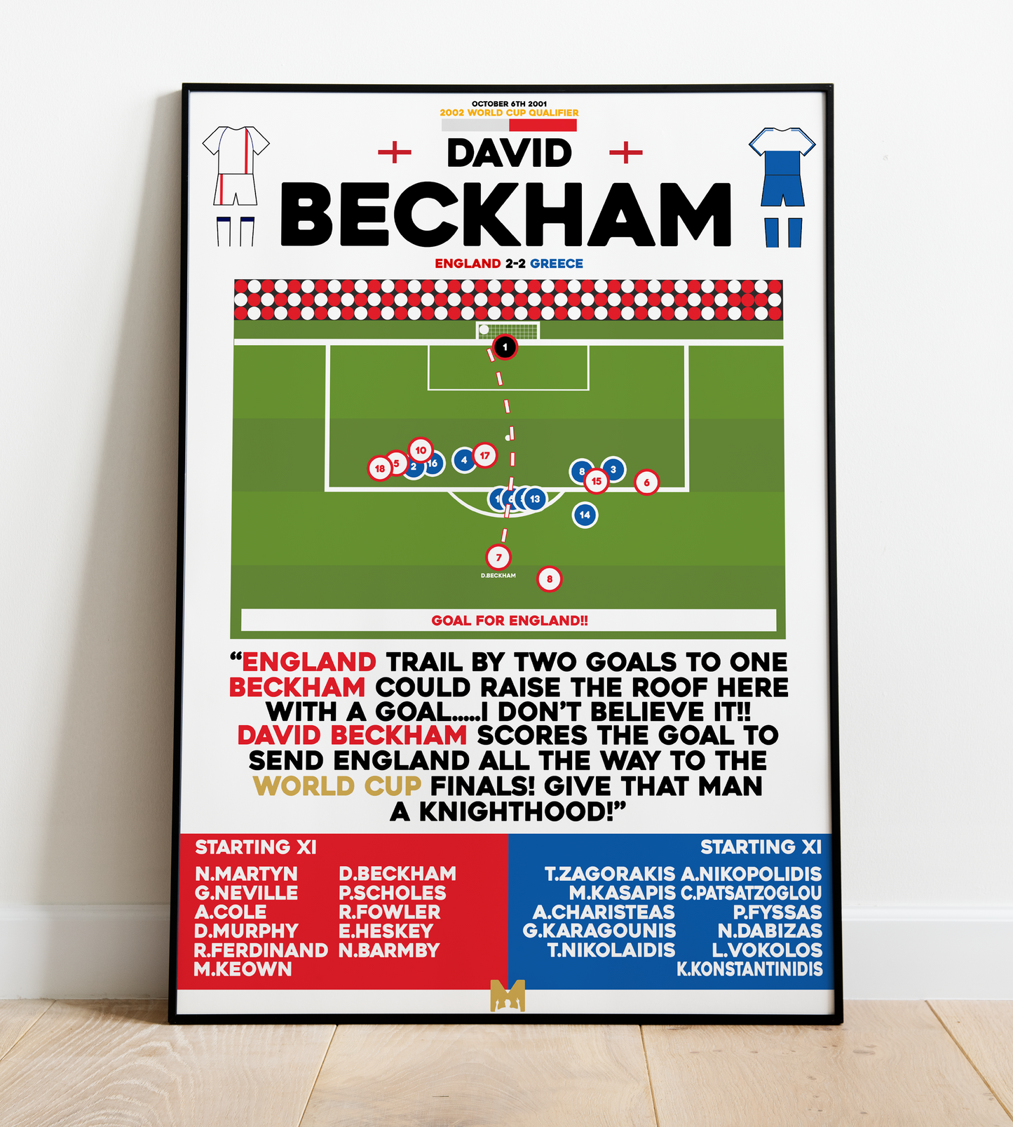 David Beckham Goal vs Greece - World Cup 2002 Qualifiers - England