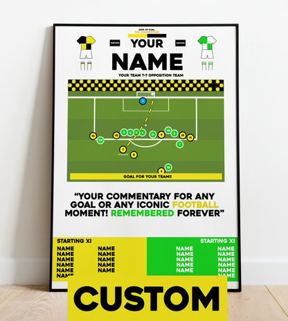 Design Your Own CUSTOM Football Moment