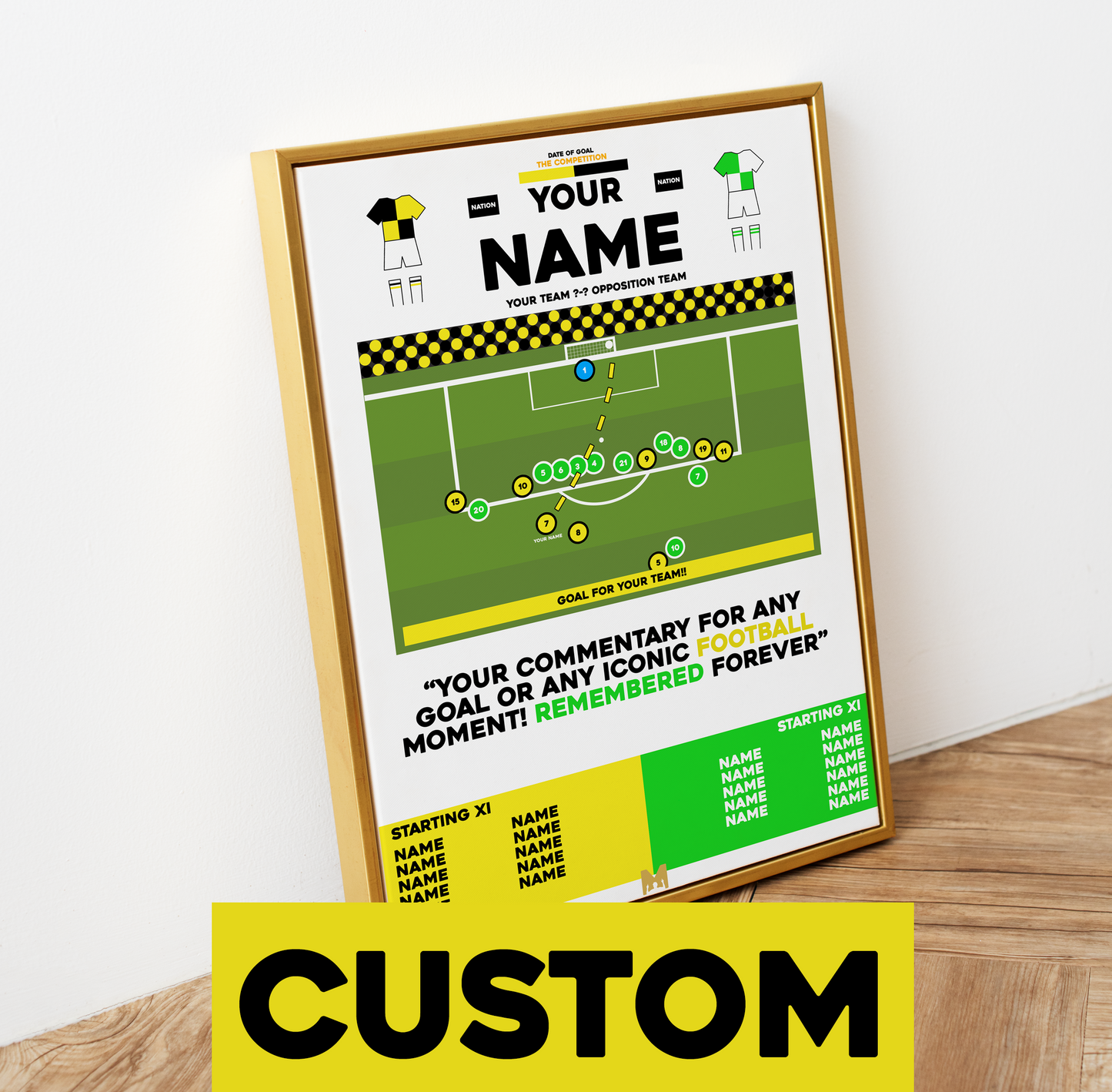 Design Your Own CUSTOM Football Moment