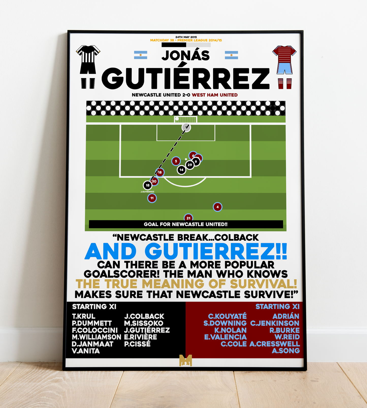 Jonás Gutiérrez Goal vs West Ham United - Premier League 2014/15 - Newcastle United
