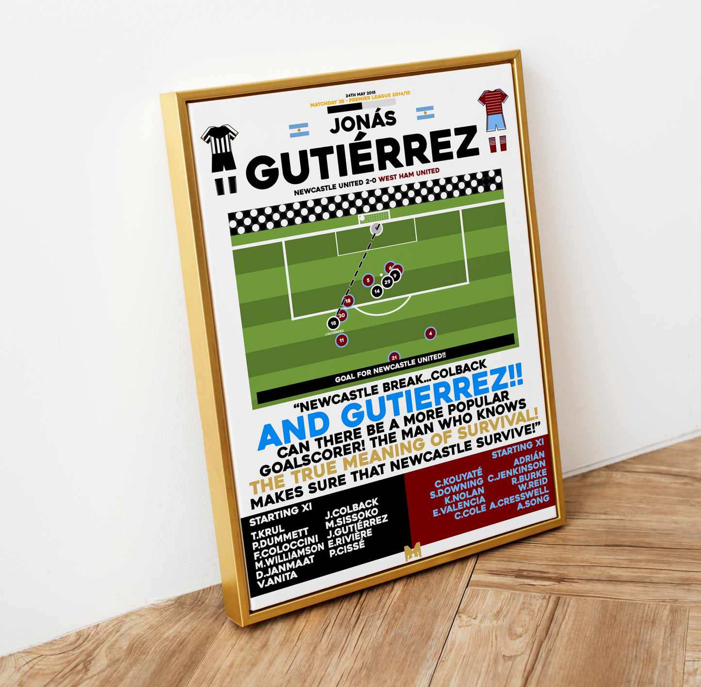 Jonás Gutiérrez Goal vs West Ham United - Premier League 2014/15 - Newcastle United